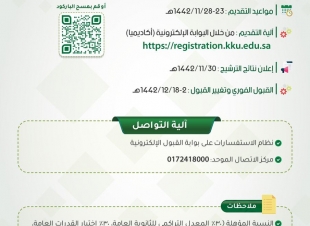 جامعة الملك خالد تفتح باب القبول غدًا السبت لمرحلتي البكالوريوس والدبلوم