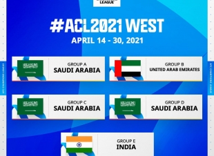 السعودية تستضيف 3 مجموعات بنظام التجمع والإمارات واحدة في دوري أبطال آسيا
