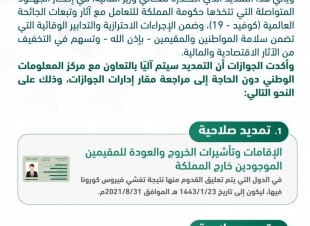 إنفاذاً لتوجيهات خادم الحرمين الشريفين .. تمديد صلاحية الإقامة وتأشيرات الزيارة وتأشيرة الخروج والعودة آلياً دون مقابل في الدول التي يتم تعليق القدوم منها