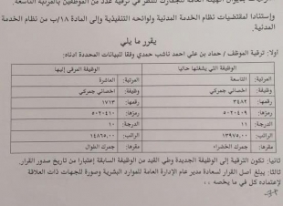 مدير مكتب مدير عام جمرك الطوال حماد ناشب إلى المرتبة العاشرة