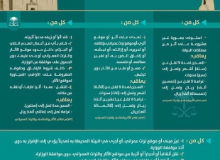النيابة_العامة توضح عقوبة العابثين بـ “الآثار” و”التراث العمراني”
