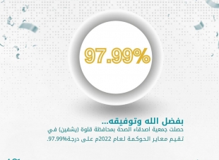 زيارة مجموعة معالم وآثار المدينة المنورة لمتحف ومعرض السنة النبوية ومتحف عمارة المسجد النبوي الشريف