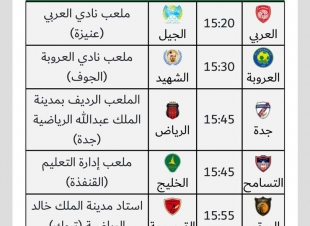 التهامي يتغلب على الأنصار بخمسة أهداف 