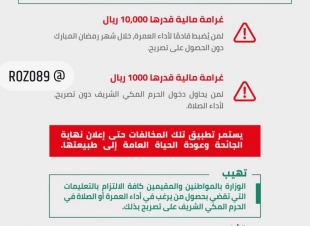 غرامة 10 آلاف ريال لمن يُضْبط قادماً للعمرة دون تصريح.. وألف لمن يحاول دخول الحرم