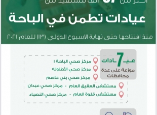 أكثر من 67 الف مستفيد من عيادات تطمن بمنطقة الباحة