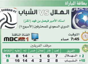 الهلال والشباب ديربي إستعراض القوة
