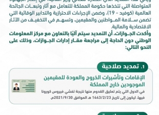 انفاذا لتوجيهات خادم الحرمين الشريفين  . تمديد الإقامة و«الخروج والعودة» و«الزيارة» آلياً دون مقابل في الدول المُعلّق القدوم منها