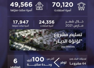 تقرير 