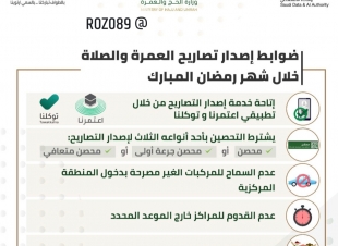  الكشف عن ضوابط وآليات إصدار تصاريح العمرة والصلاة خلال رمضان