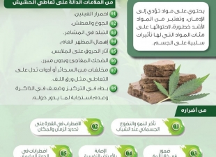 مكافحة المخدرات
