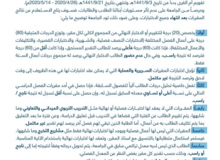 جامعة حائل توضح ضوابط وآليات الاختبارات النهائية