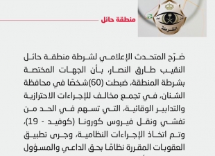 ضبط 60 شخصاً مخالفاً للإجراءات الاحترازية والتدابير الوقائية في حائل 