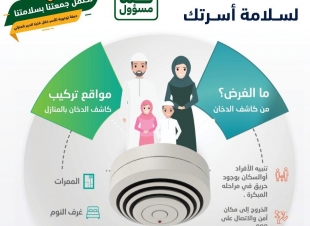 من خلال الإنتشار التفاعلي عبر برامج التواصل الاجتماعي إدارة الدفاع المدني محافظة الطوال تفعل وتنشر حملة  سلامتك بمنزلك غايتنا