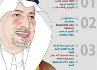 《 ثنائية الفيصل》 9 أعوام في بناء الإنسان والمكان