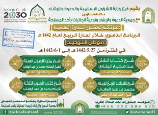ضمن برنامجها  الأسرة والإجازة  إسلامية جازان تنفذ محاضرات بأحد المسارحة 