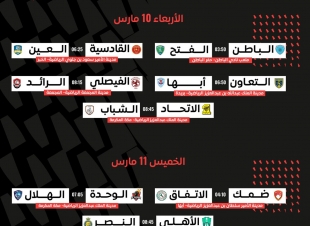 انطلاق الجولة الـ 23 من دوري كأس الأمير محمد بن سلمان للمحترفين غداً بخمس مباريات