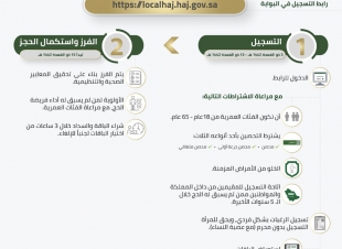 وزارة الحج