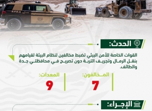 القوات الخاصة للأمن البيئي تضبط مخالفين لنظام البيئة يقومون بنقل الرمال وتجريف التربة