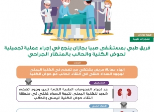 فريق طبي بمستشفى صبيا بجازان ينجح في إجراء عملية تجميلية لحوض الكلية والحالب بالمنظار الجراحي