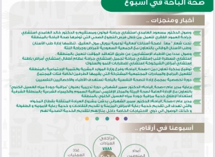 طوارئ صحة الباحة تستقبل اكثر من9 آلاف مستفيد خلال الأسبوع الماضي