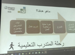 كلية نياجرا تقدم ورش عمل تدريبية لمنسوبات تقنية البنات بالمدينة