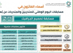 تقنية البنات بالمدينة تهنئ متدرباتها الفائزات بمسابقة اليوم الوطني