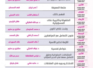 *إنطلاق الأمسيات الرمضانية لجمعية الإرشاد الأسري والنفسي بمكة المكرمة* 