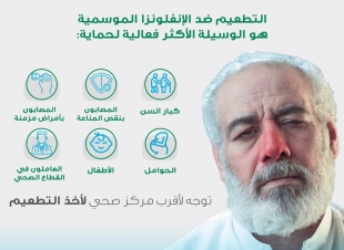 استمرار الحملة السنوية  الشتوية للتطعيم ضد الانفلونزا الموسمية بمستشفى الملك فهد والعزيزية للاطفال بجدة