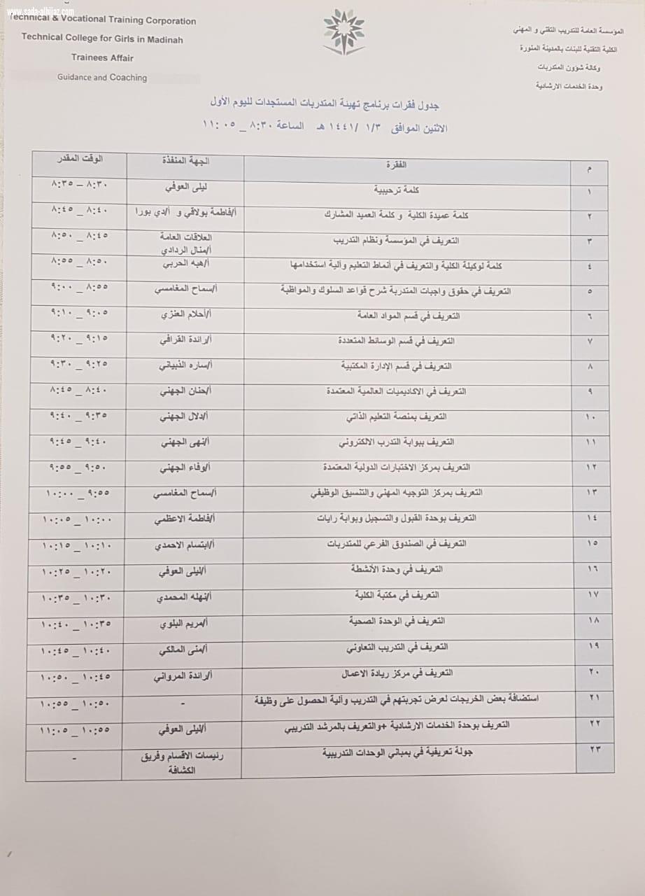 اللقاء التقني للمستجدات بتقنية البنات بالمدينة