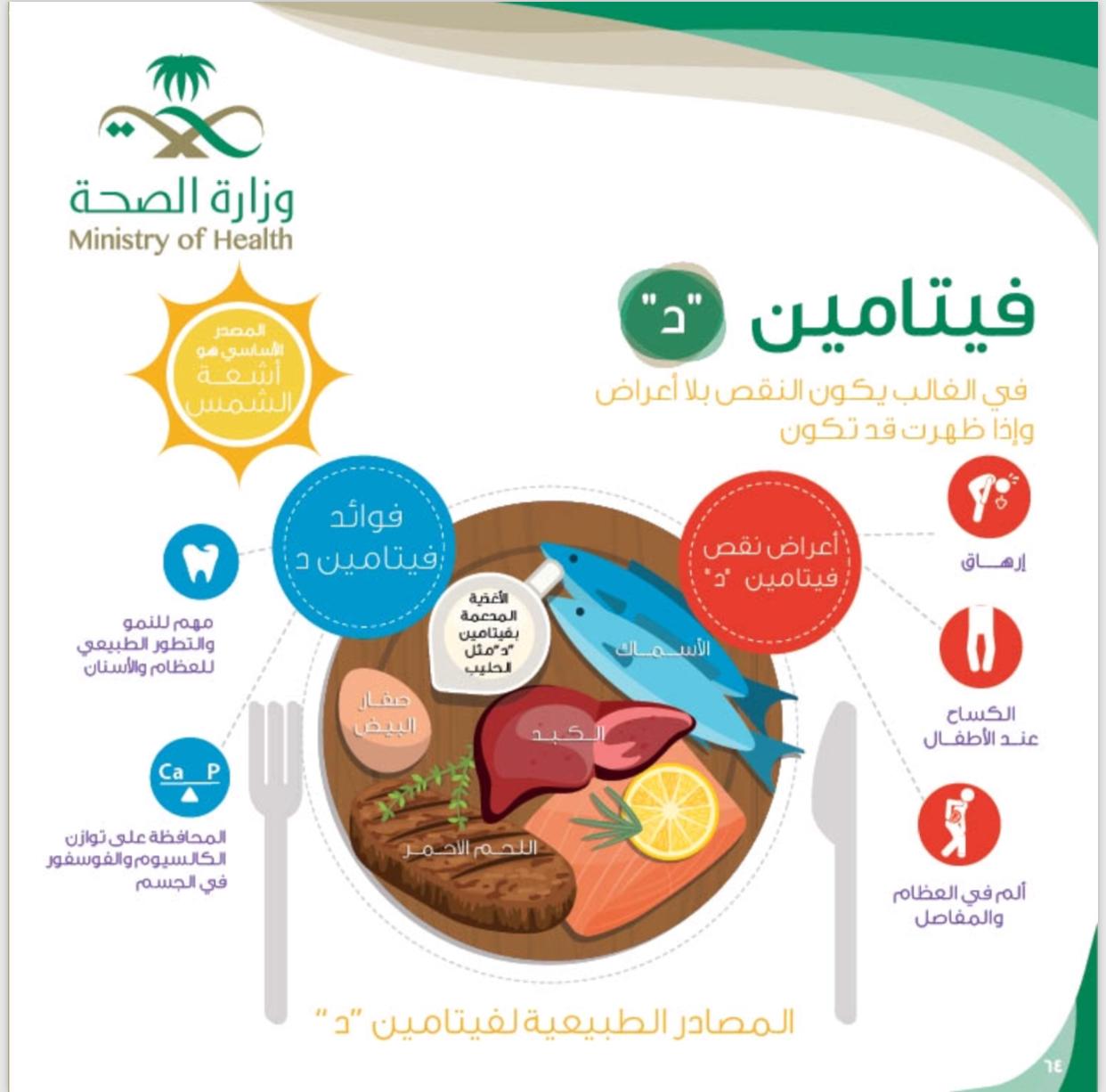 صحةالطائف تشارك في الفعاليات المصاحبة لمهرجان ولي العهد للهجن