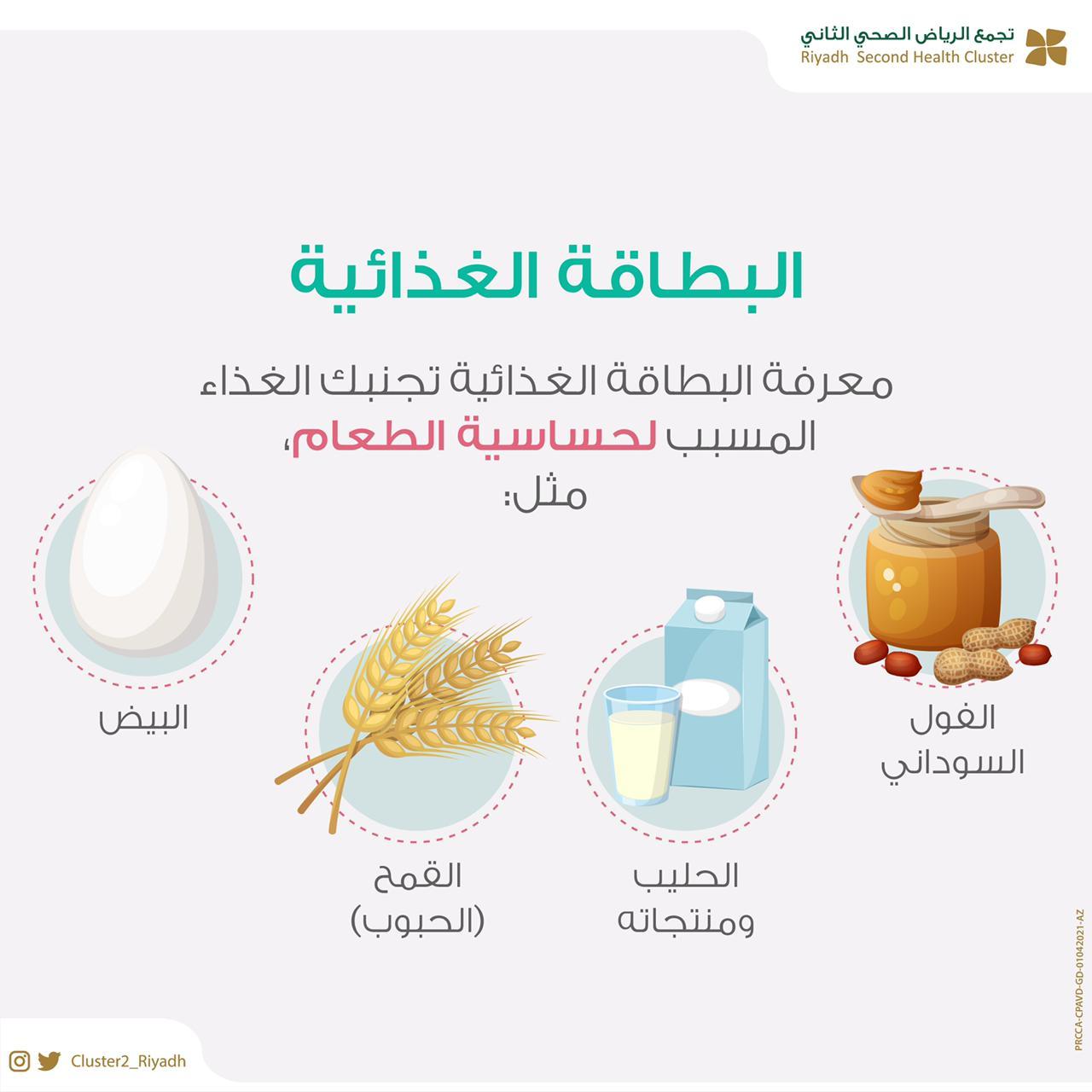 البطاقة الغذائية دليل ارشادي لصحتك