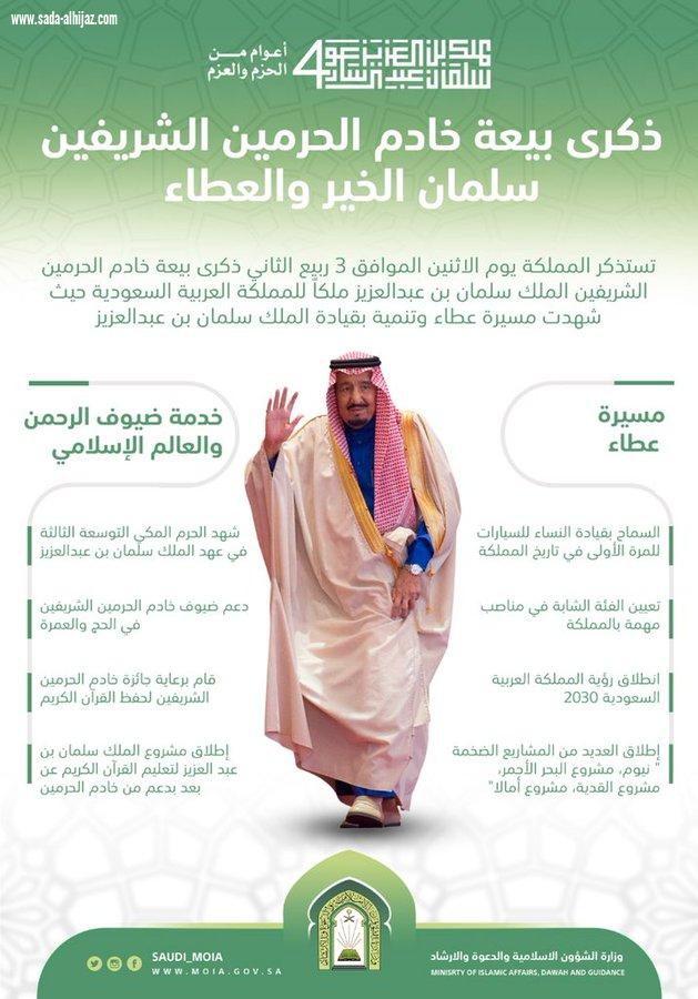 كلمات عن البيعة السادسة للملك سلمان 1442 مكتوبة قصيرة