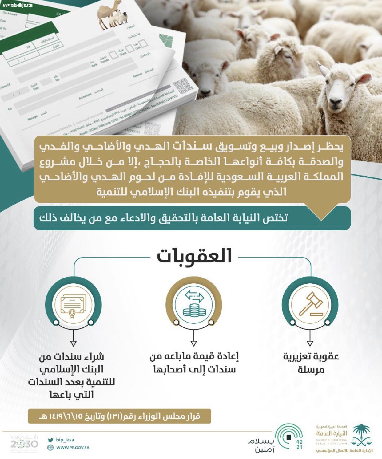 النيابة»: بيع وتسويق سندات الهدي و الأضاحي للحجاج محظور.. وهذه عقوبة المخالفين