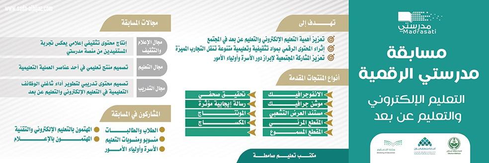 ضمن شراكتها مع مكتب التعليم بلدية صامطة تنشر عددا من اللوحات الدعائية للتعريف بـ #مسابقة_مدرستي الرقمية 
