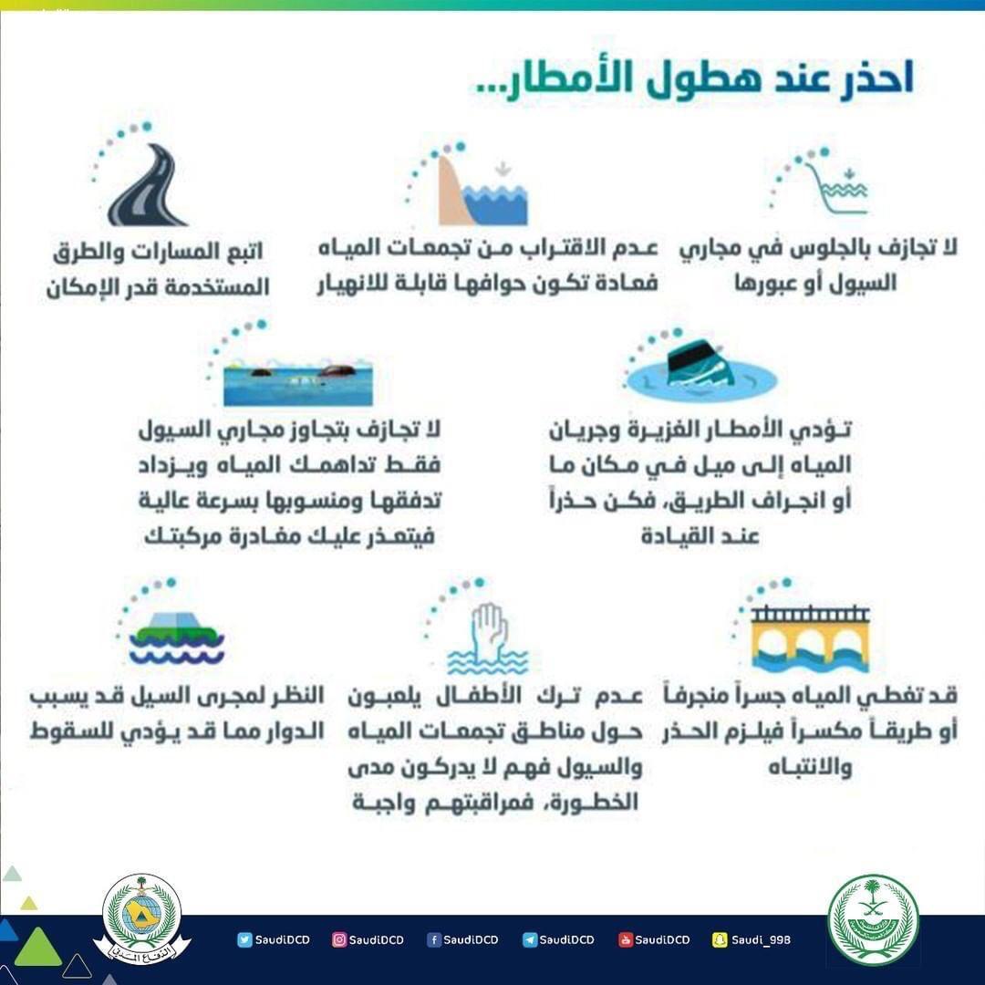 مدني المدينة يجدد تحذيراته المستمرة ويدعو لأخذ الحيطة والحذر عند هطول الأمطار