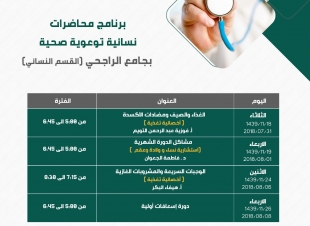 جمعية عناية تقدم مجموعة من المحاضرات التوعوية والصحية والغذاءوالصيف ومضادات الأكسدة من أولى محاضراتها 