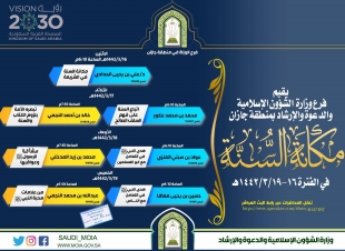 عبر محاضرات وندوات علمية لبيان مكانة السنة والواجب تجاة النبي الكريم 